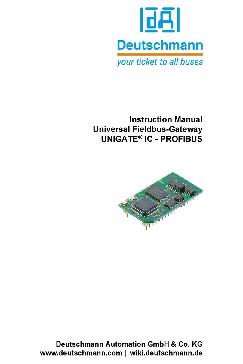 DEUTSCHMANN AUTOMATION UNIGATE IC instruction manual DEUTSCHMANN AUTOMATION UNIGATE IC instruction manual