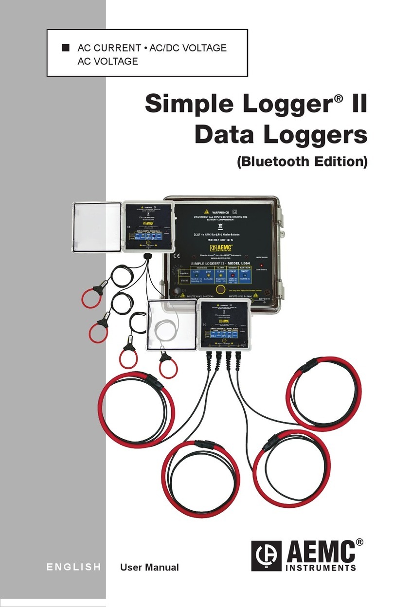 AEMC Simple Logger II L104 User manual