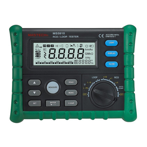 Mastech MS5910 user manual