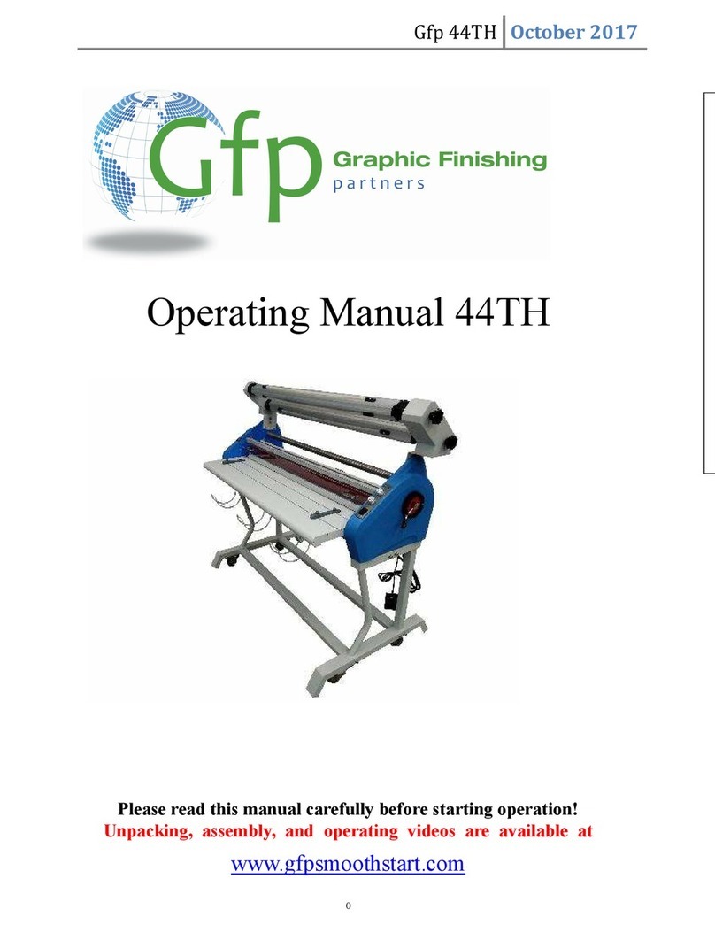 Gfp 44TH operating manual