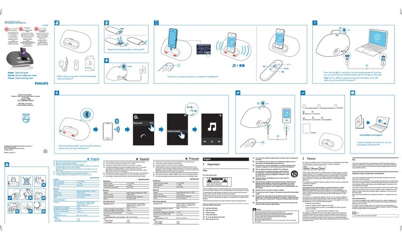 Philips DS3600 User manual