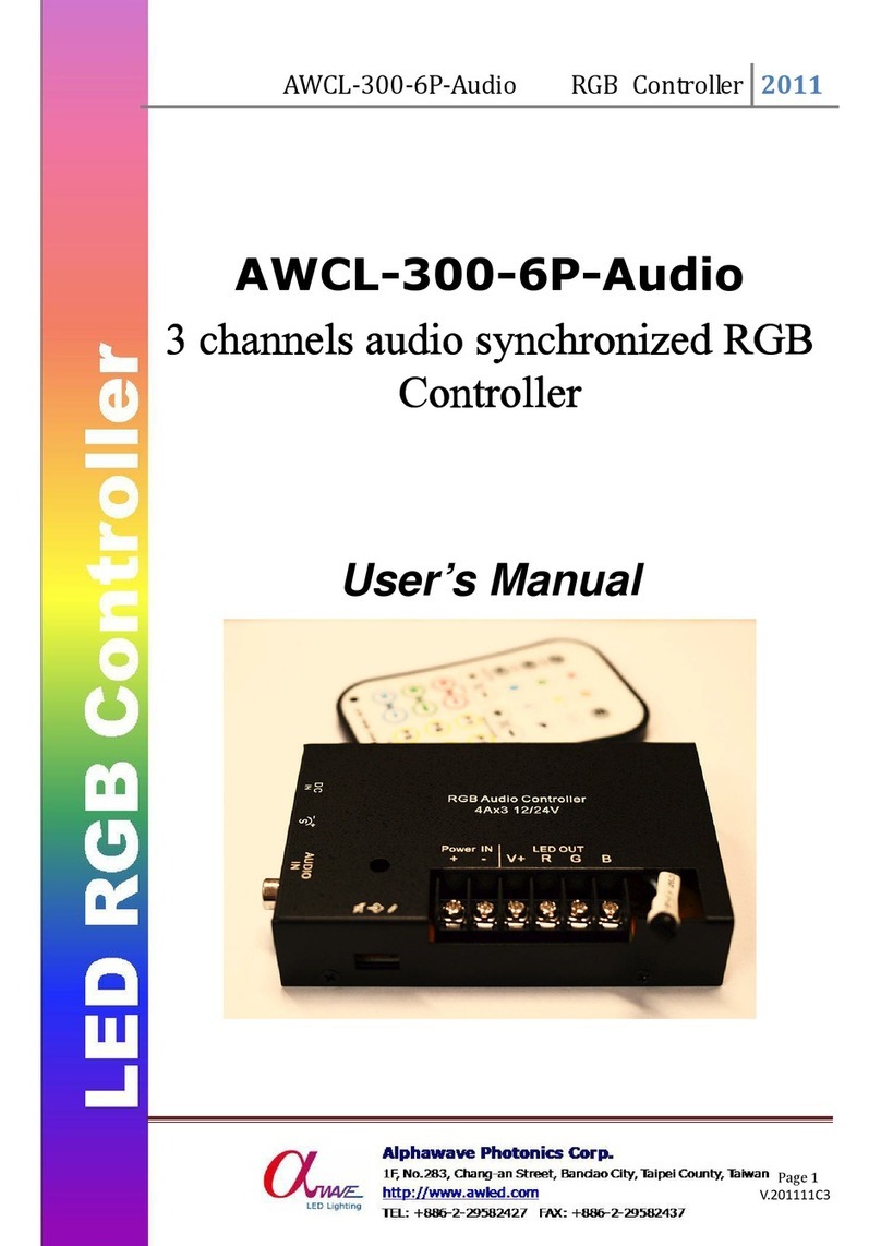 Alphawave Photonics AWCL-300-6P-Audio user manual