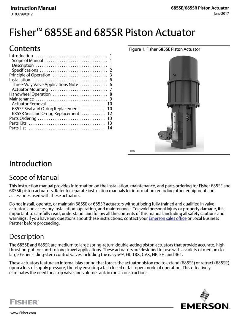 Fisher 685SE instructions