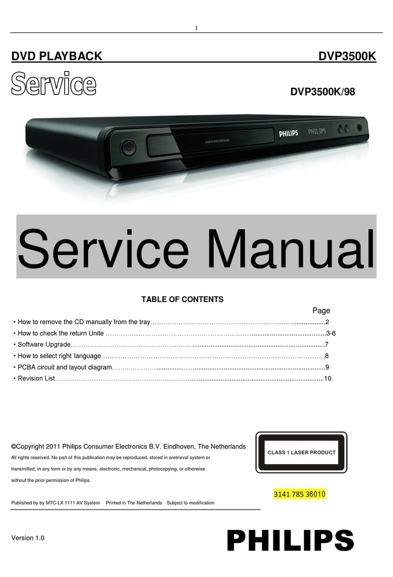 Philips DVP3500K User manual
