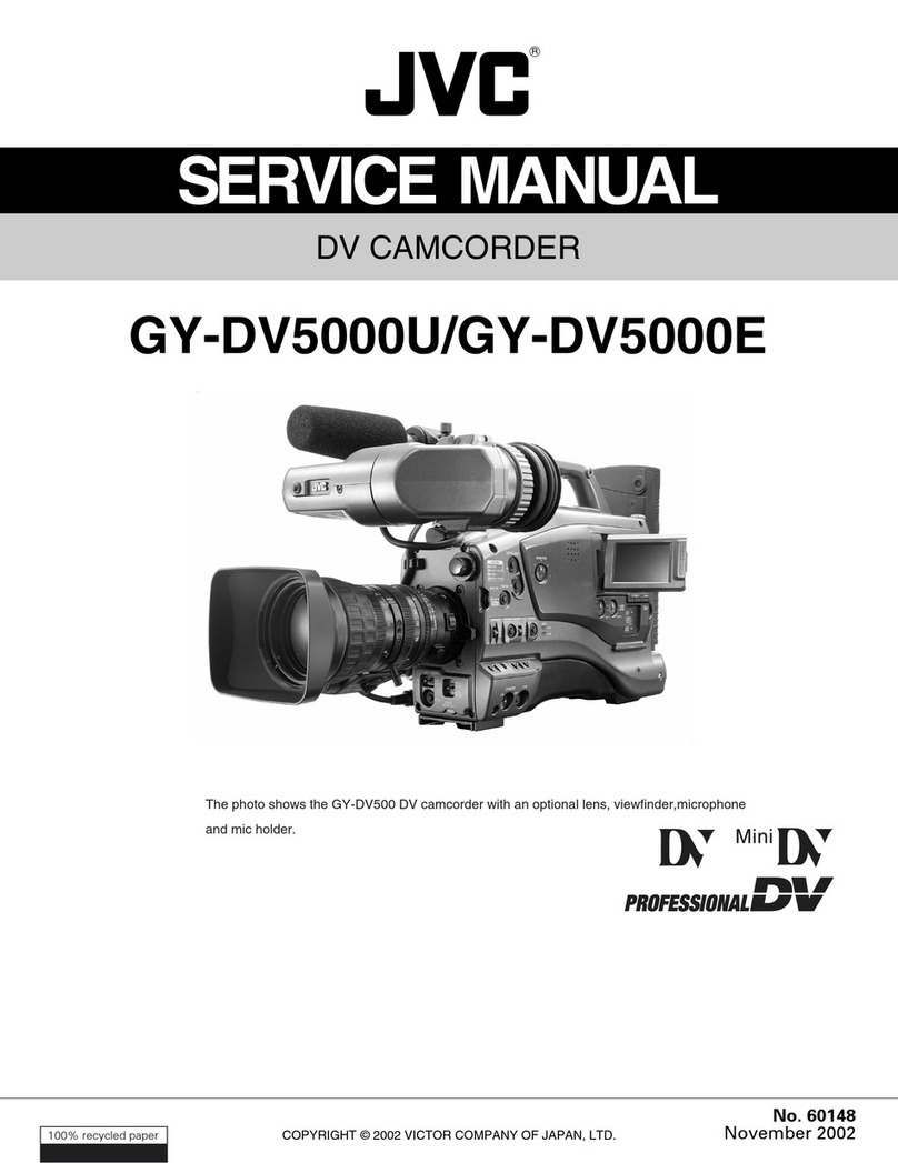 JVC GY-DV5000U Service manual