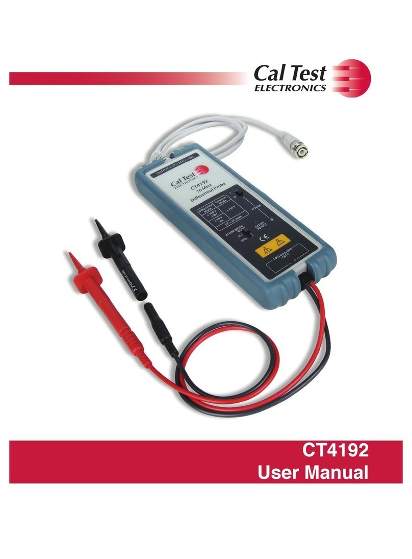 Caltest CT4192 User manual