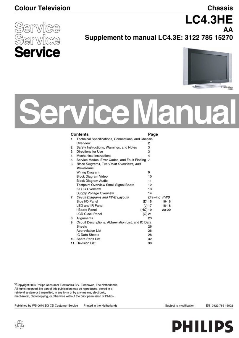 Philips 26HF5473/10 User manual Philips 26HF5473/10 User manual