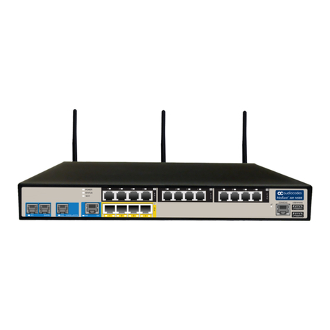 AudioCodes Mediant 800 MSBR Assembly instructions