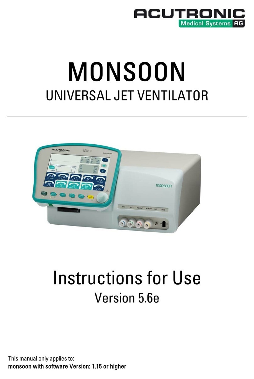 ACUTRONIC MONSOON Instructions for use