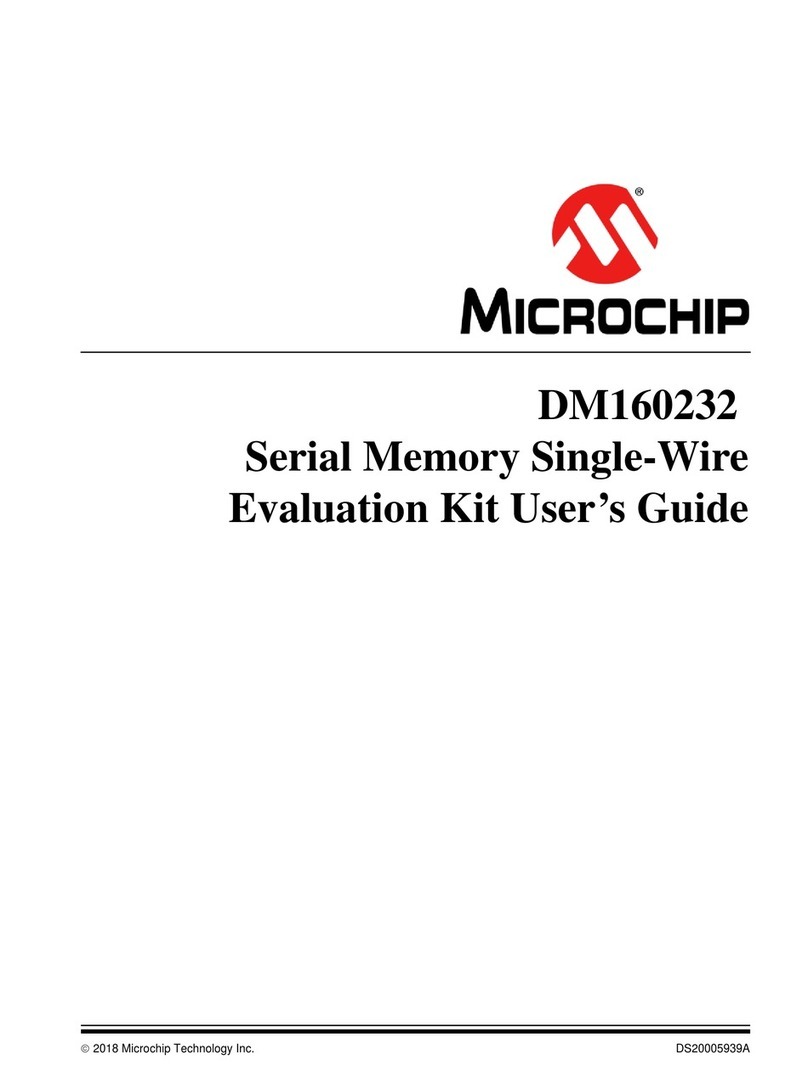 Microchip Technology DM160232 User manual