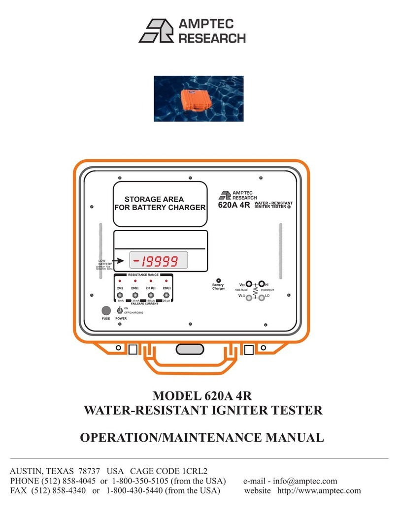 Amptec Research 620A 4R User manual