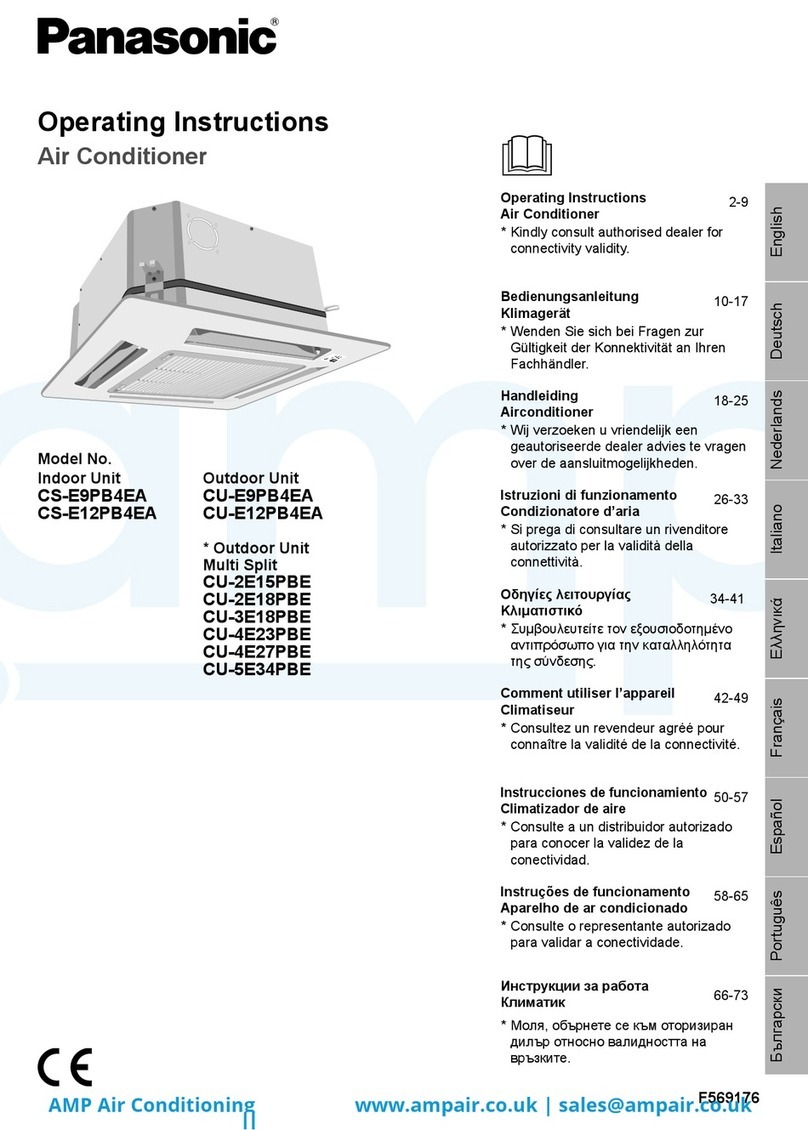 Panasonic CS-E9PB4EA User manual