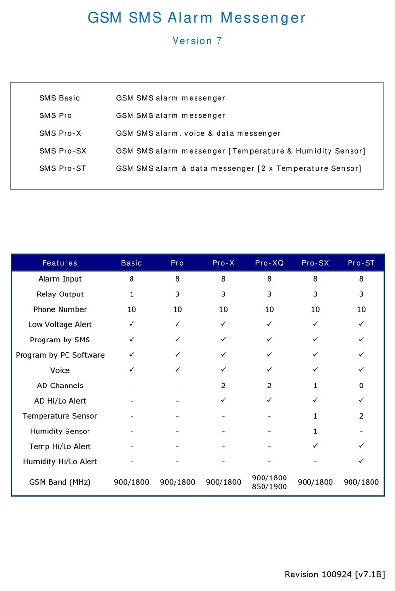Legato SMS Basic user manual Legato SMS Basic user manual