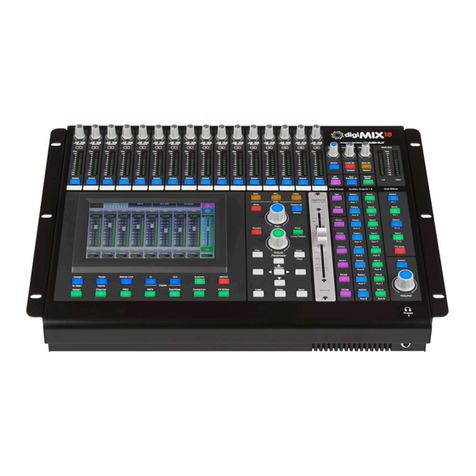 Ashly digiMIX18 User manual Ashly digiMIX18 User manual