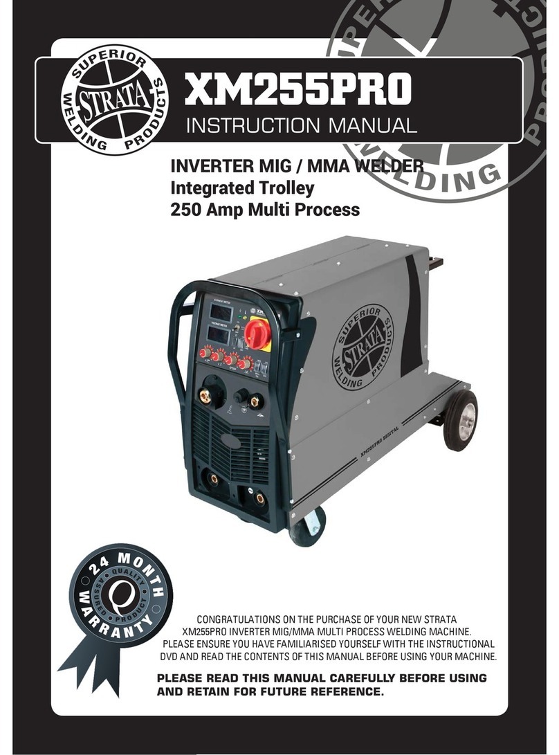 Strata XM255PRO User manual