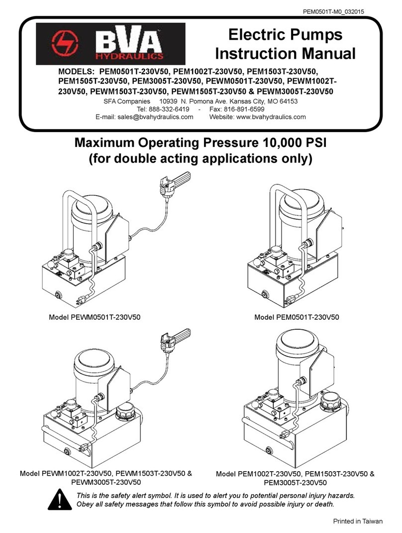 BVA PEM0501T-230V50 instruction manual