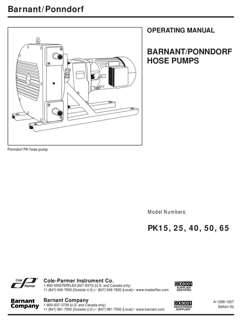 Barnant Company PK15 operating manual