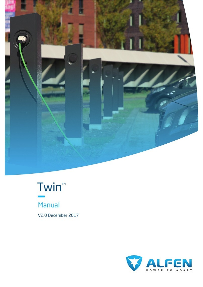 alfen Twin 934452504 User manual
