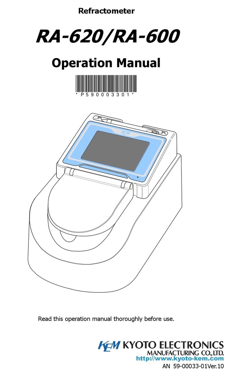KEM RA-620 User manual