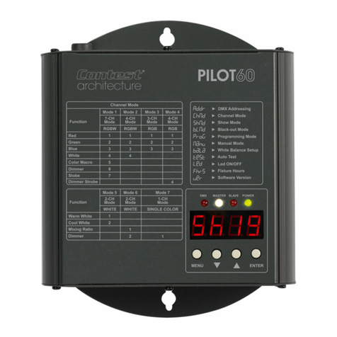 Contest PILOT60 user guide