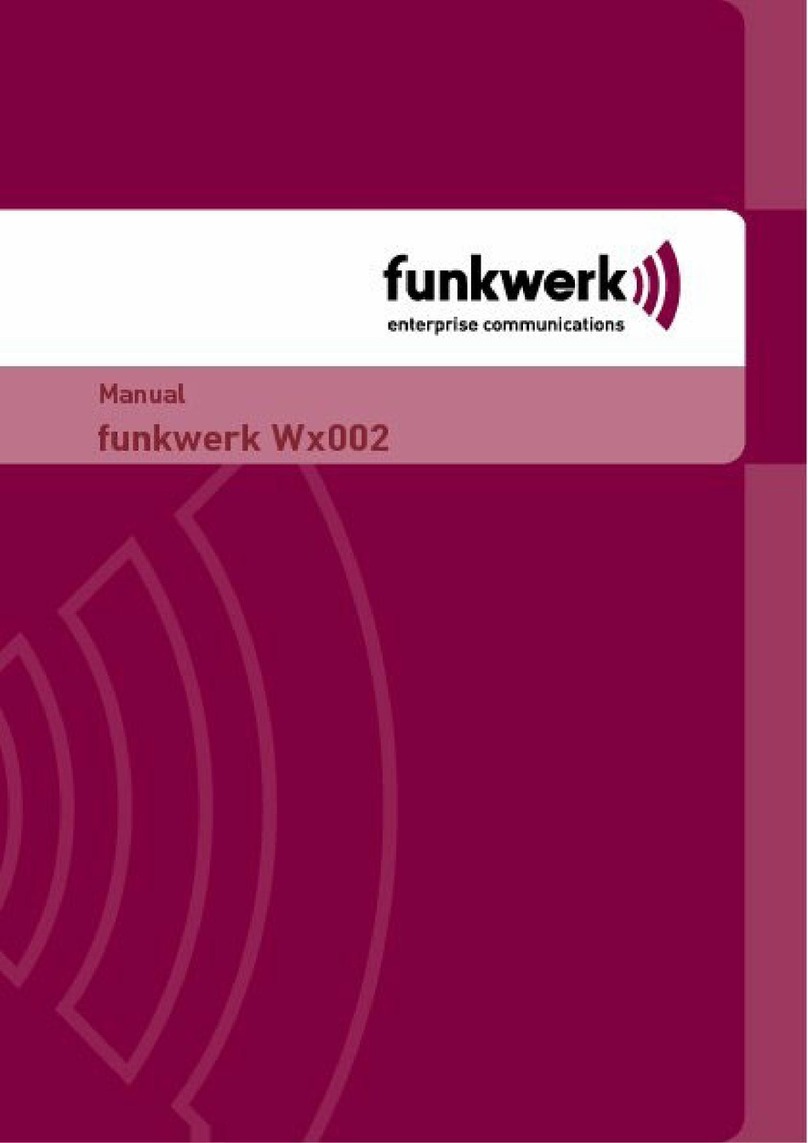 Funkwerk W1002 manual