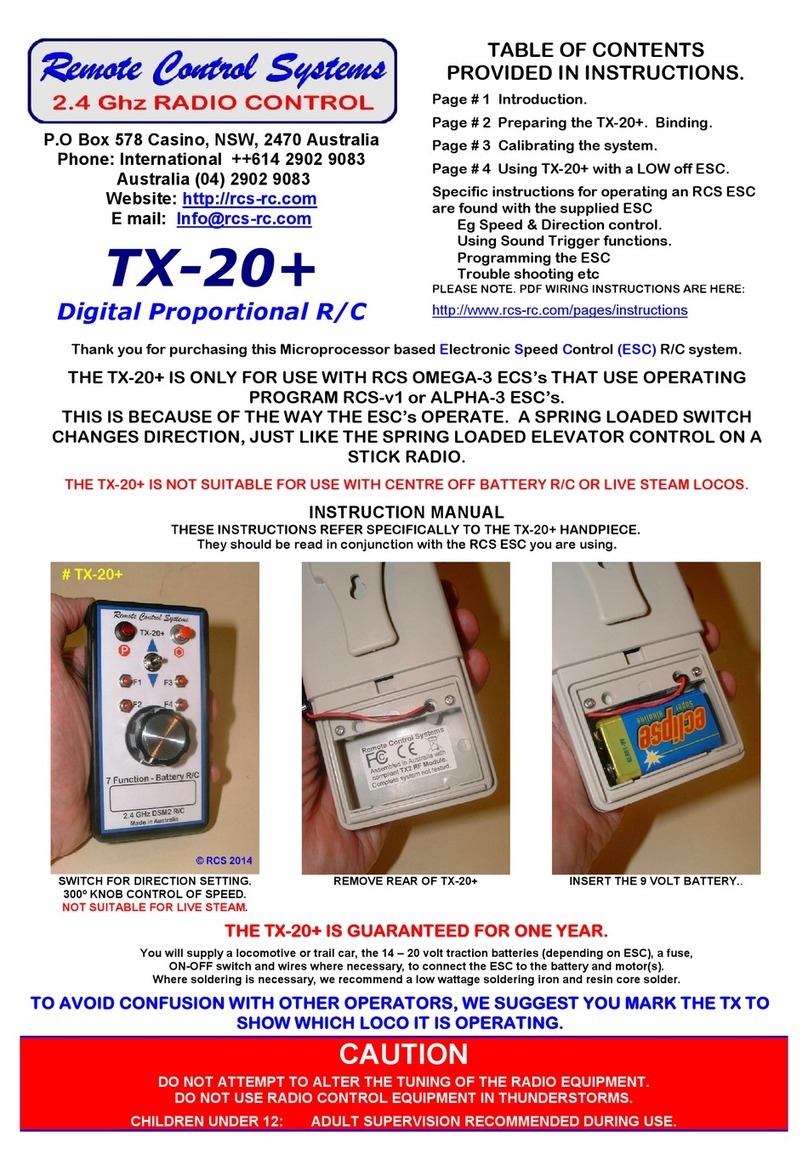 Remote Control Systems TX-20+ User manual Remote Control Systems TX-20+ User manual