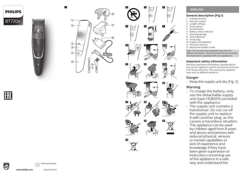 Philips BT720 Series manual