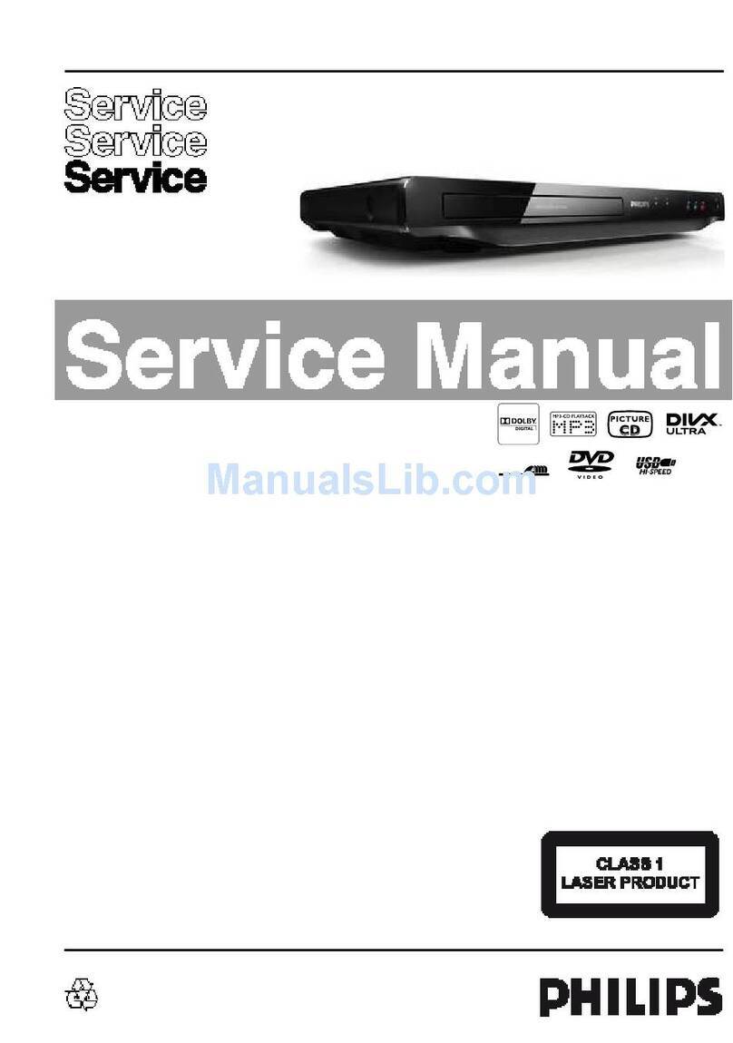 Philips DVP3680 User manual