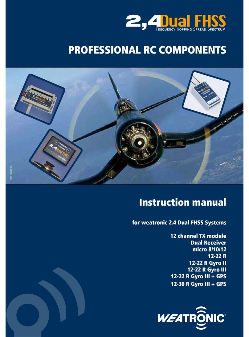Weatronic 12 channel TX module instruction manual