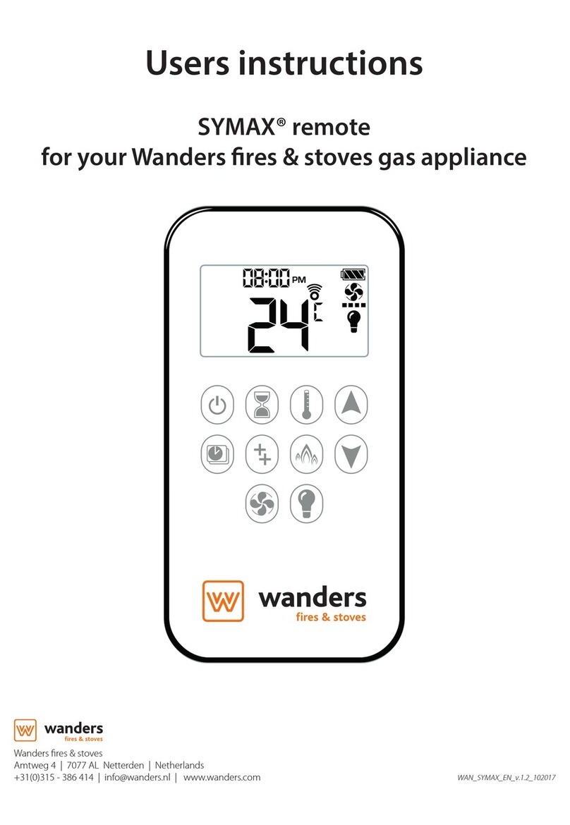 WANDERS SYMAX User manual