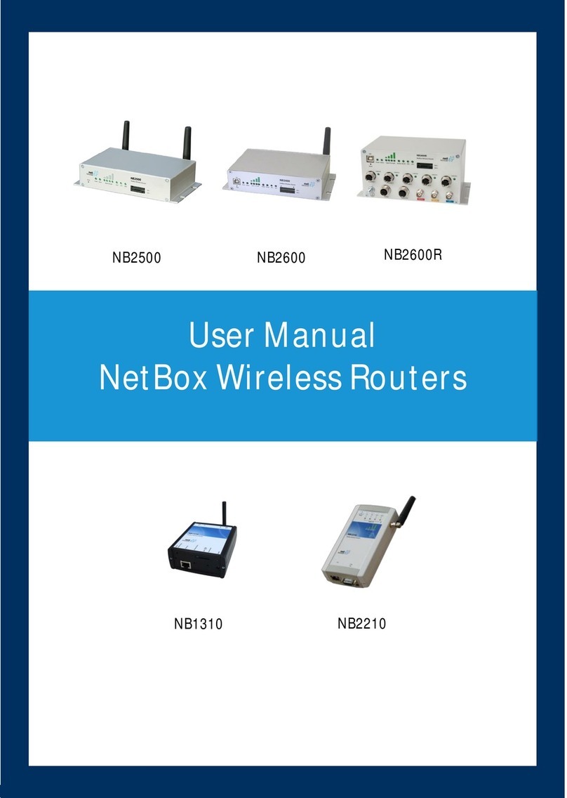 NetModule NetBox NB2500 user manual