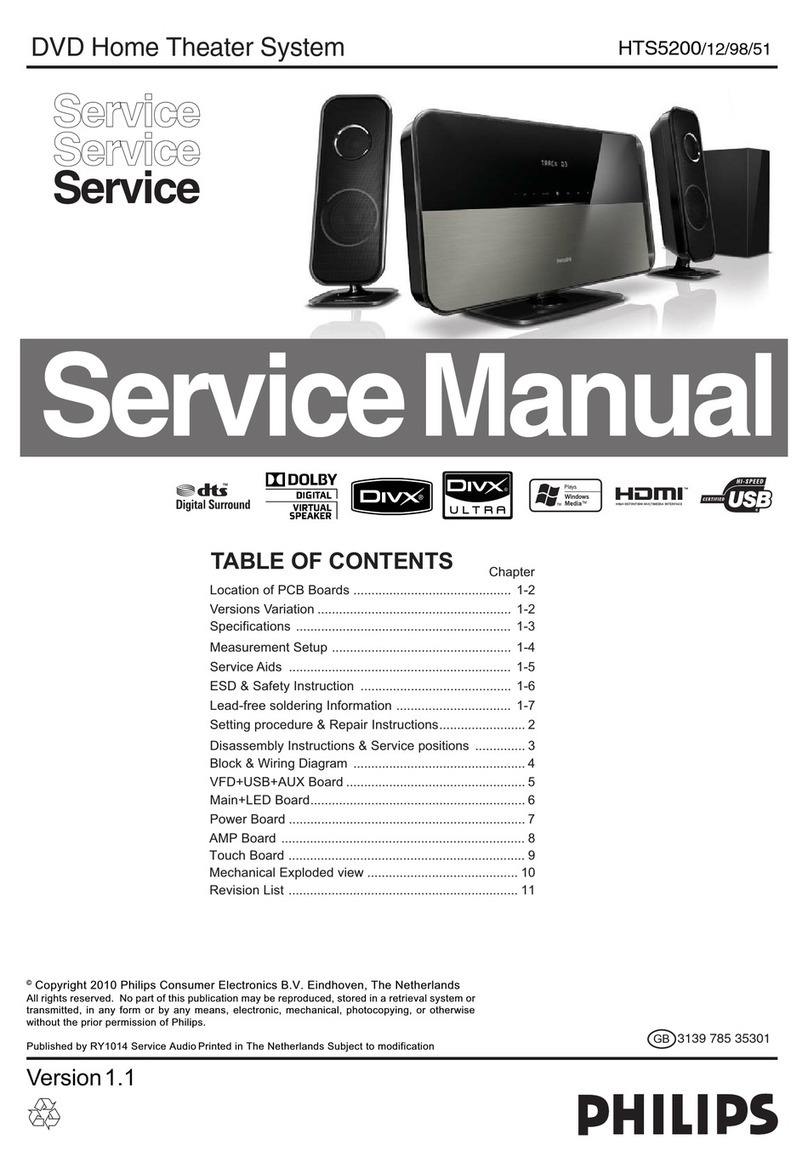 Philips HTS5200/12 User manual