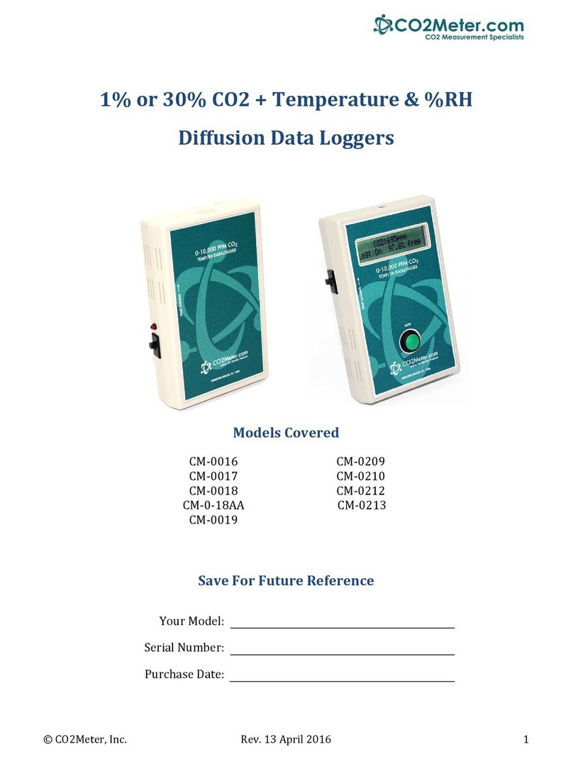Co2meter CM-0016 User manual