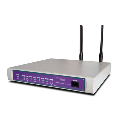 Teldat H1 HSDPA User manual Teldat H1 HSDPA User manual