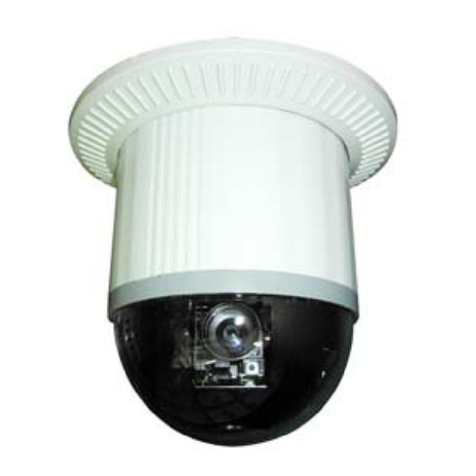 PiXORD 261 series User manual