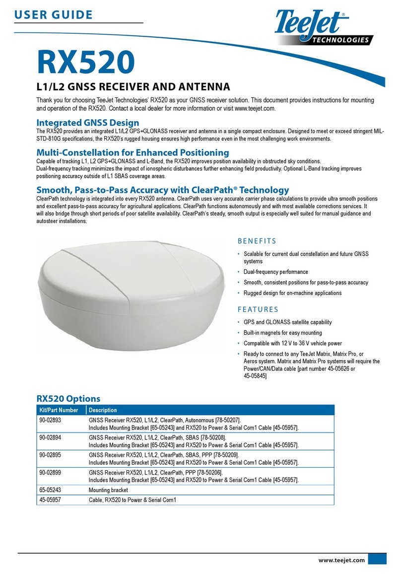 TeeJet Technologies RX520 user guide