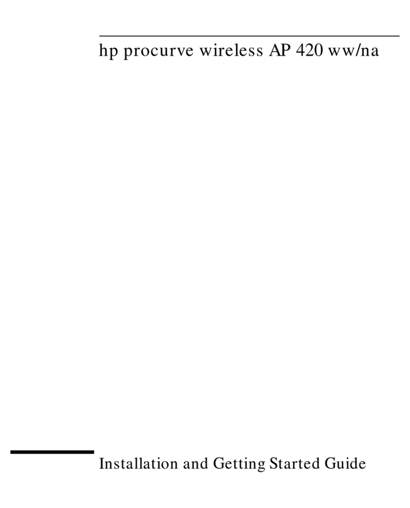 HP ProCurve 420 User manual