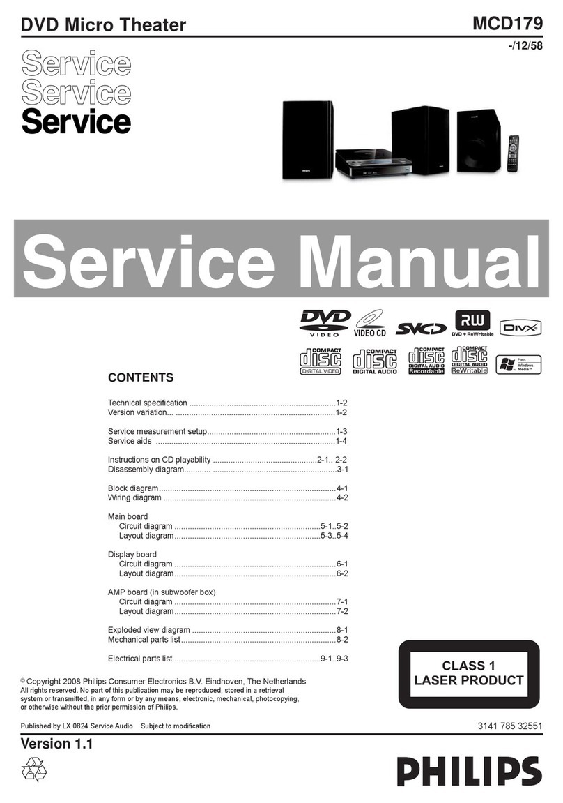 Philips MCD179 Service manual