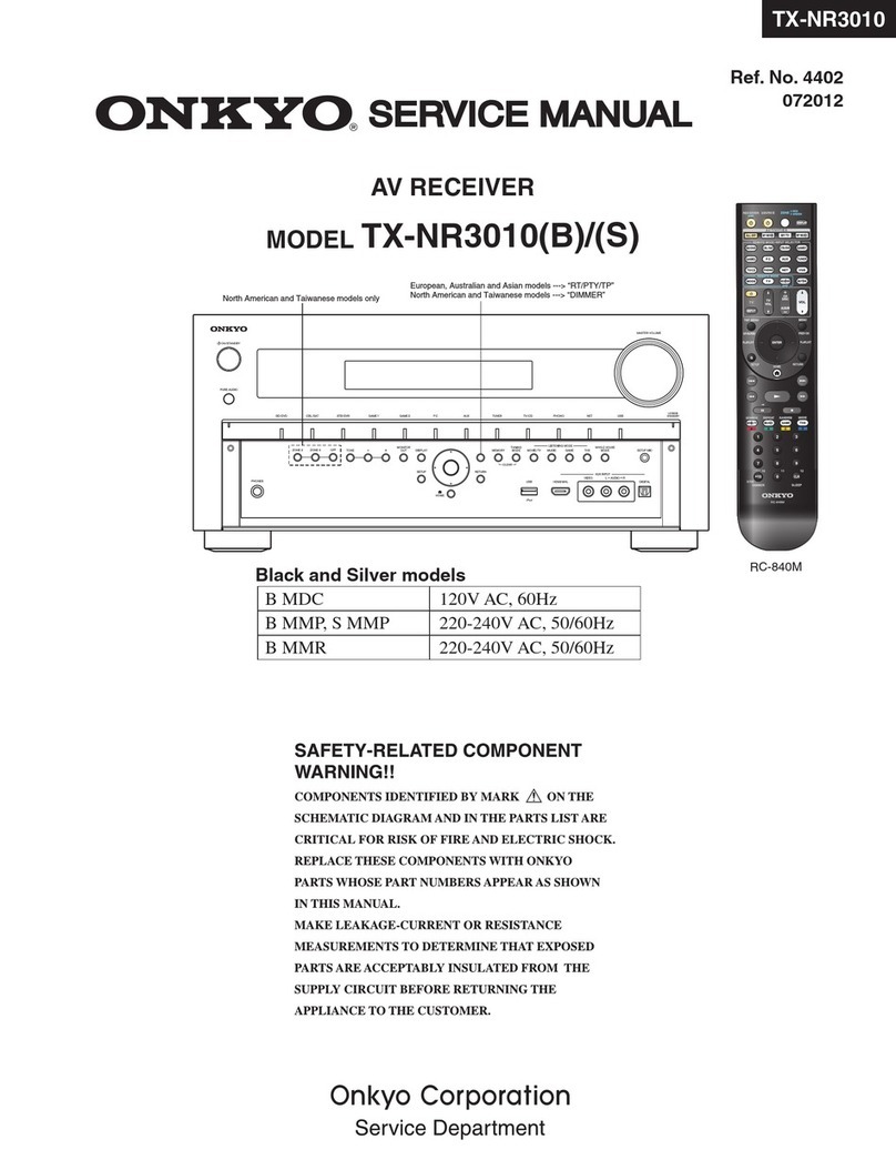 Onkyo TX-NR3010S User manual