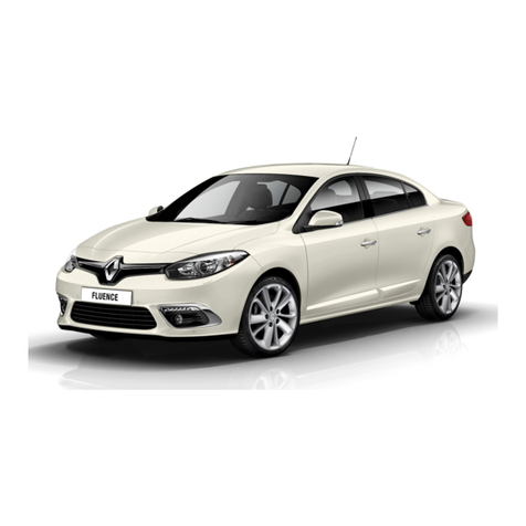Renault FLUENCE User manual