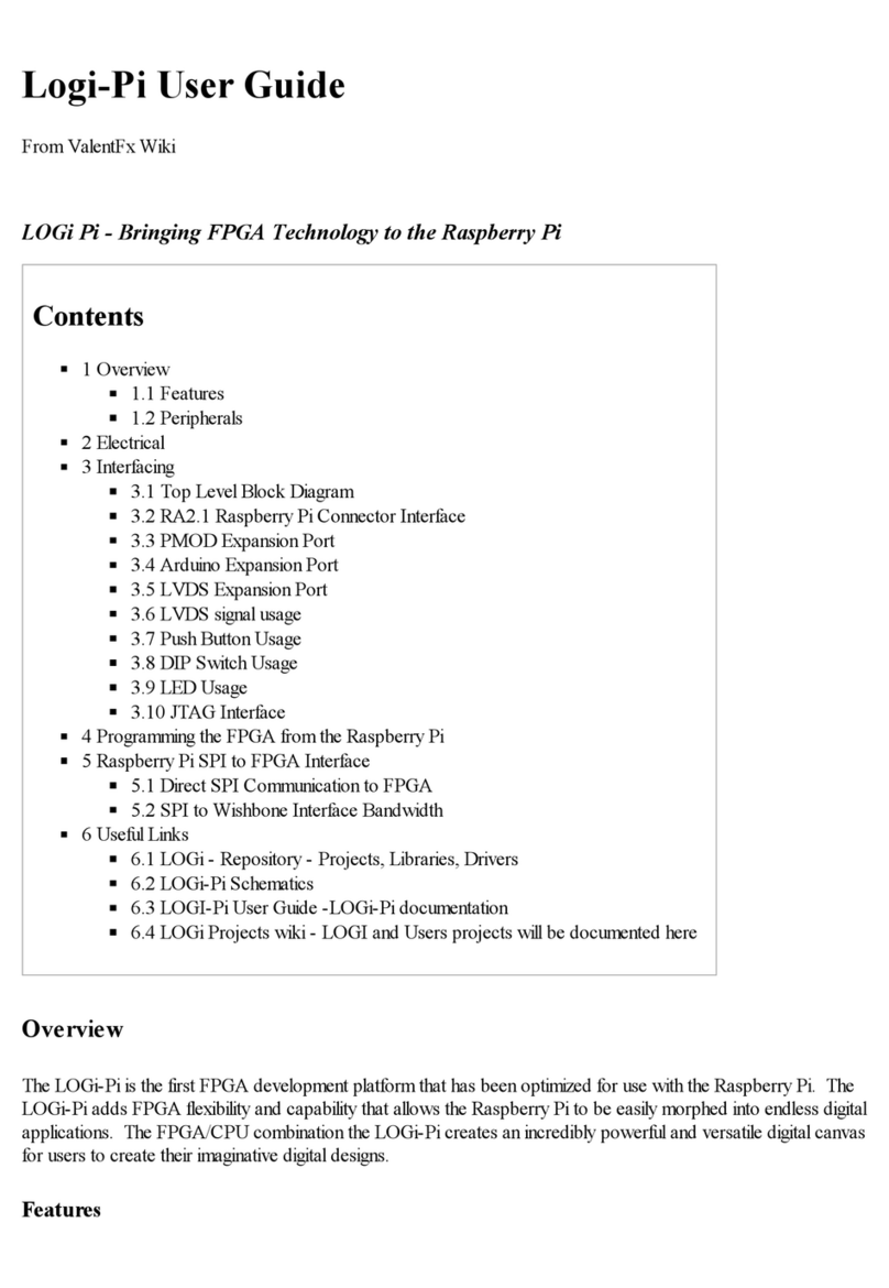 ValentFX Logi-Pi user guide