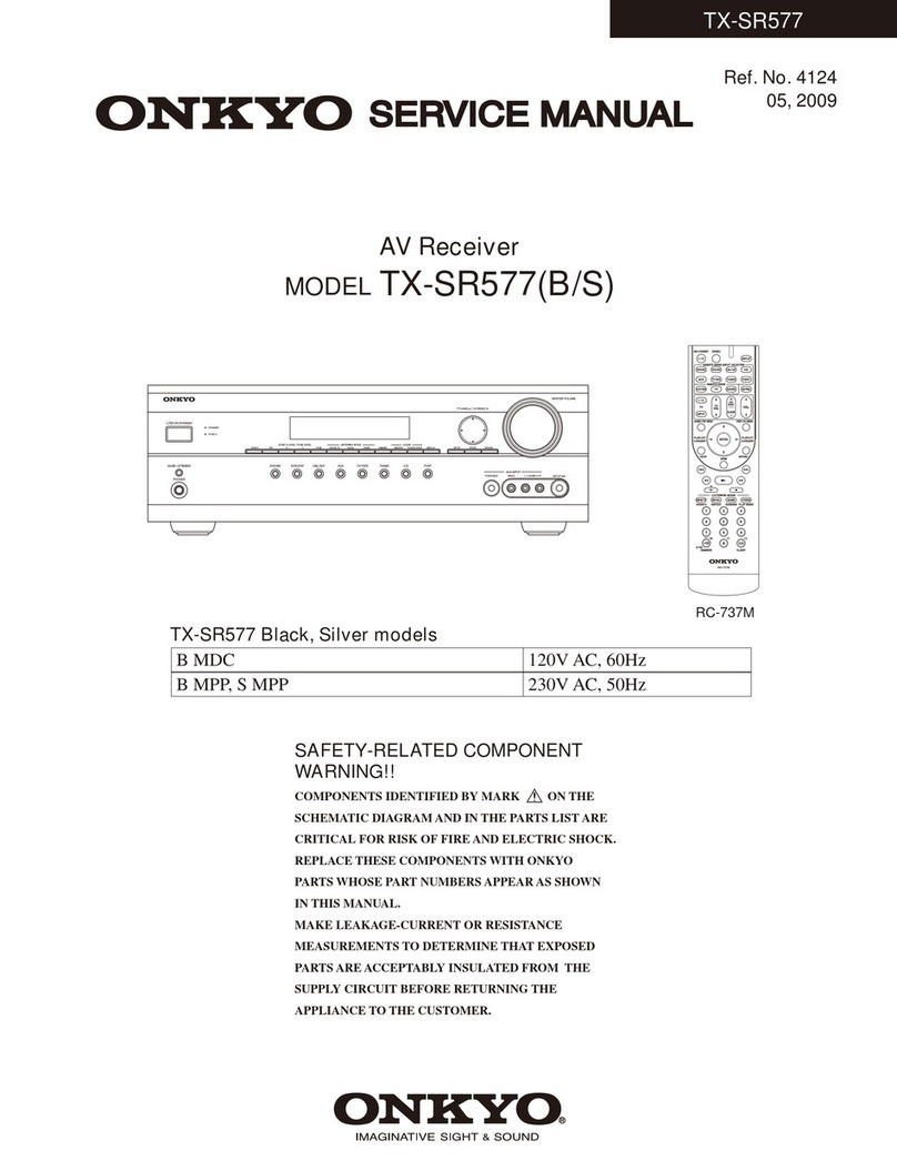 Onkyo tx-sr577b Service manual
