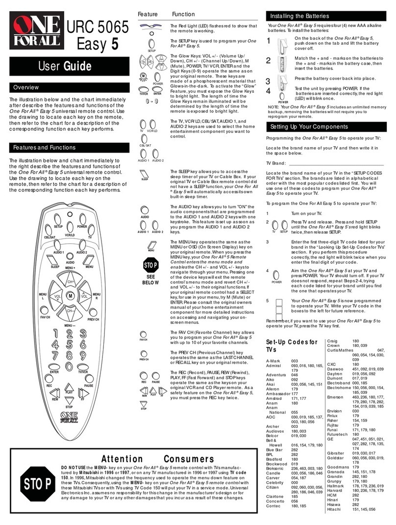 One Forall URC 5065 User manual