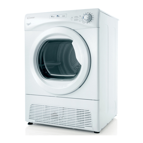 Candy EVOC 581B User manual