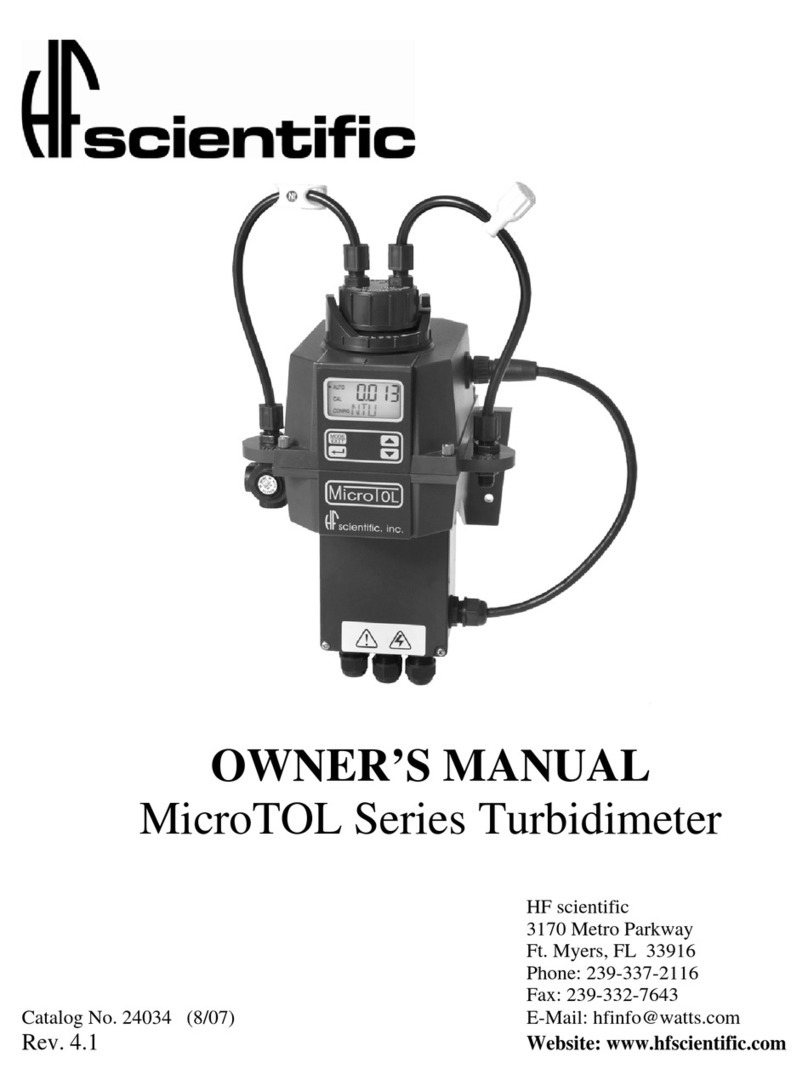 HF Scientific Micro TOL2 WL user manual