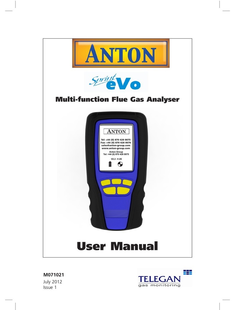 Anton Sprint eVo user manual