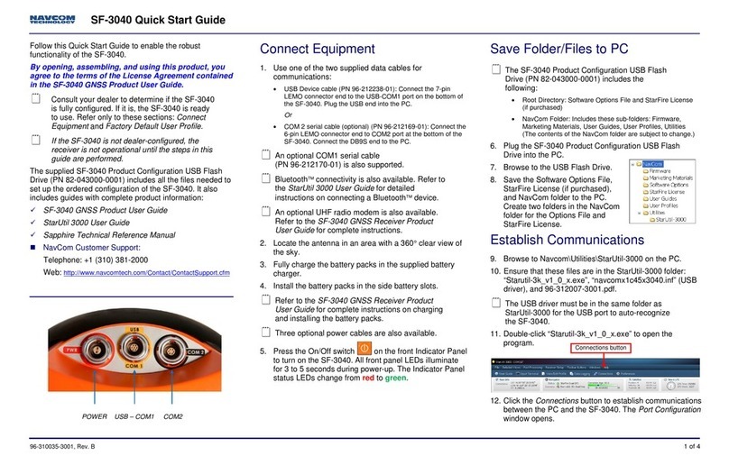 NavCom Technology SF-3040 User manual