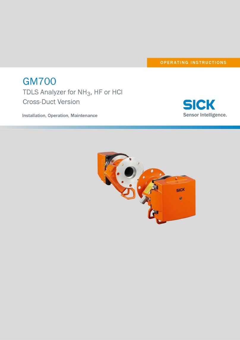 SICK GM700 User manual
