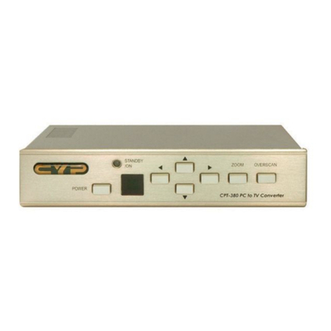 CYP CPT-380 RGB User manual