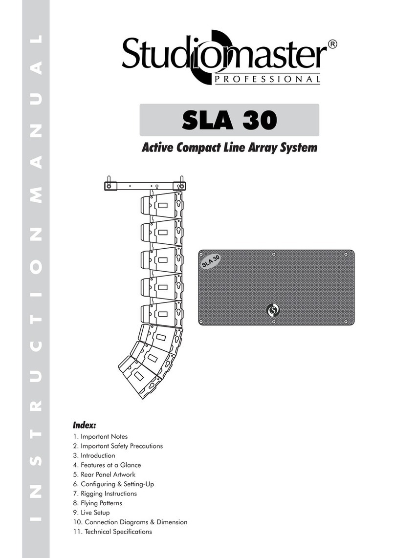 Studiomaster Professional SLA 30 instruction manual Studiomaster Professional SLA 30 instruction manual